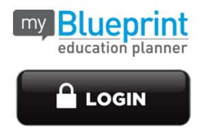 myblueprint login in button.png